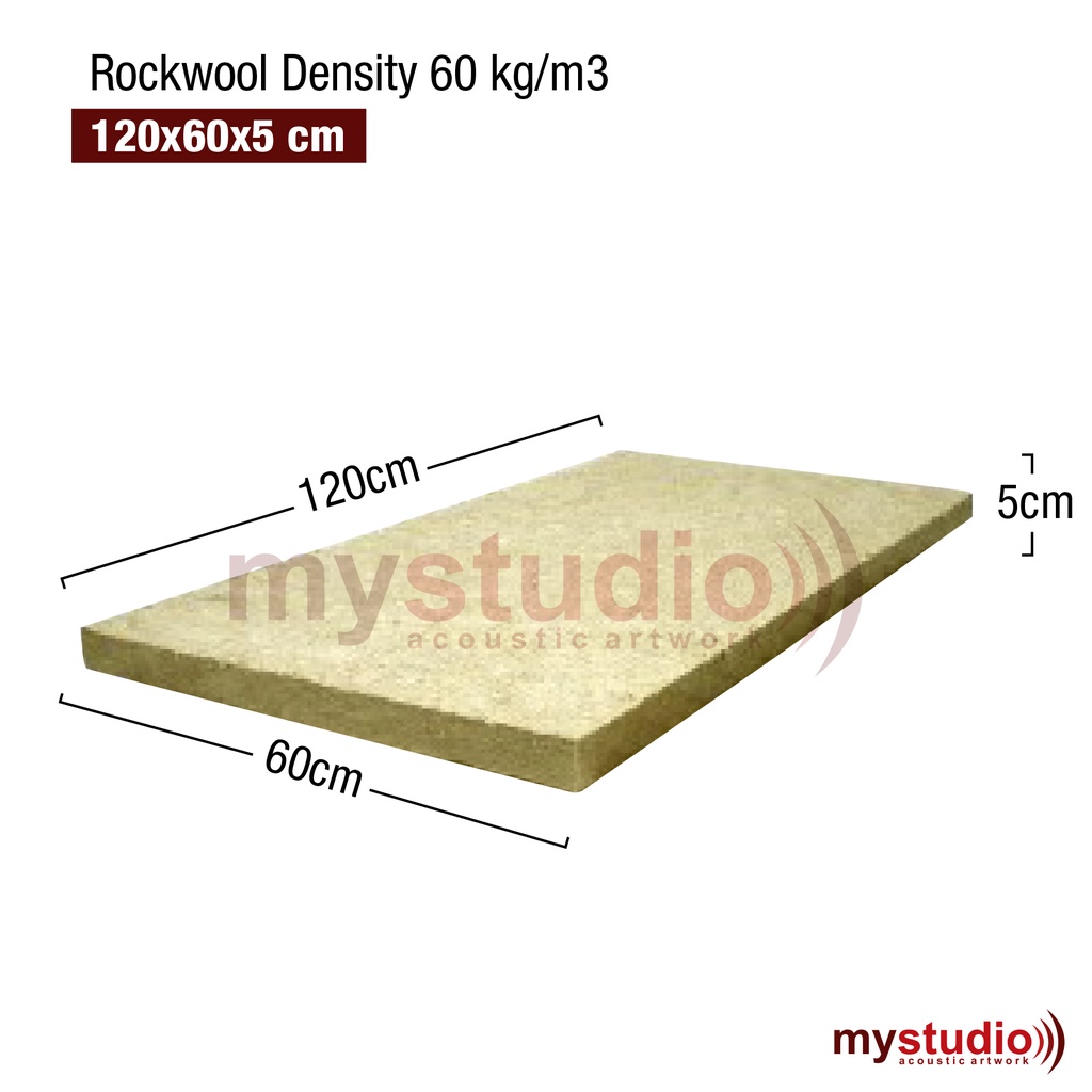 Rockwool Density 60 Kg | Peredam Suara Ruangan