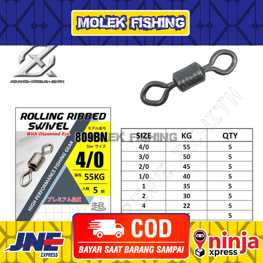 Kili-Kili Pancing AXZ | Swivel Pancing AXZ