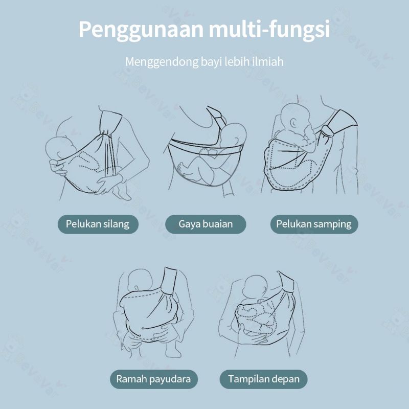 Gendongan Bayi Samping Multifungsi Simple Import Premium