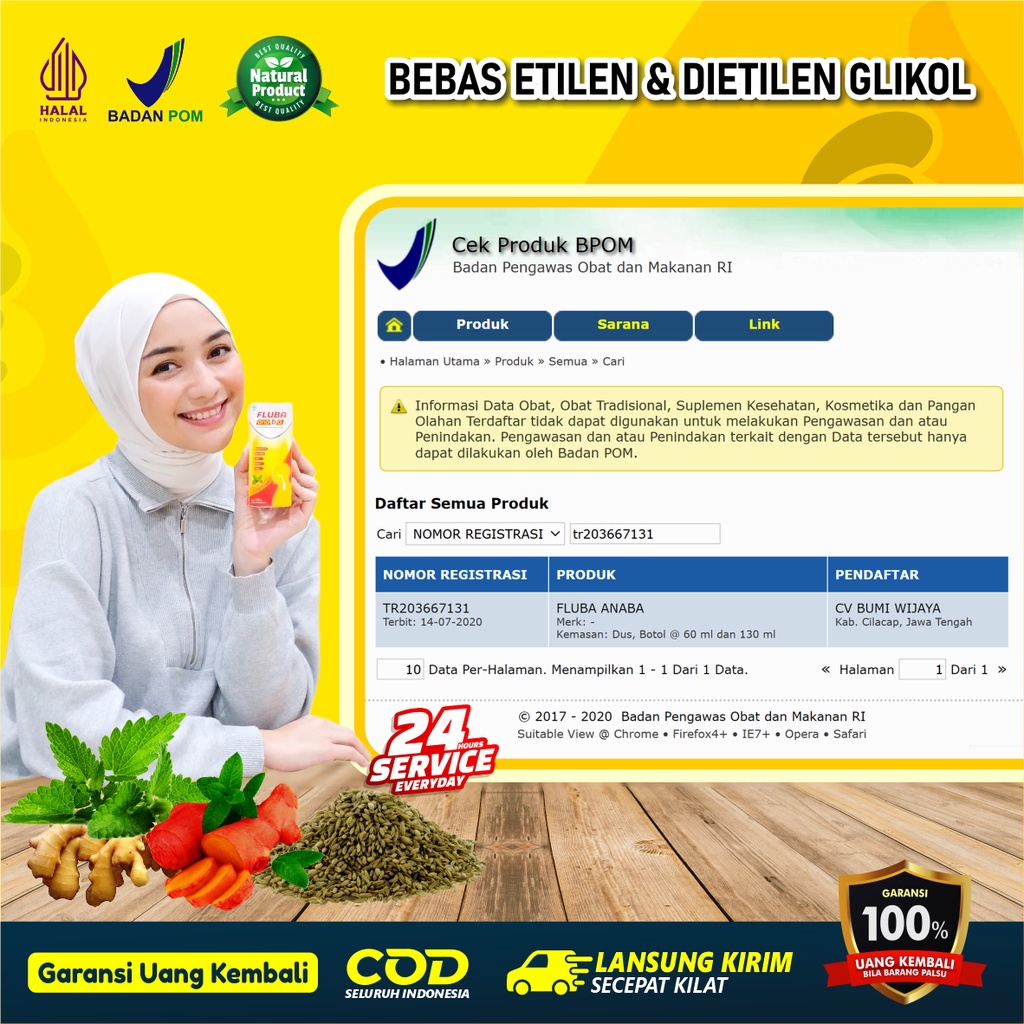 FLUBA ANABA - Madu Herbal Ampuh Atasi Batuk, Pilek, Amandel, Demam Dan Radang Tenggorokan | Madu Herbal Anak, Orang Dewasa Dan  Ibu Hamil | Original 100% BPOM Halal