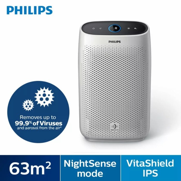 Pure Philips Air Purifier Ac1215/20 With Nanoprotect Hepa Filter