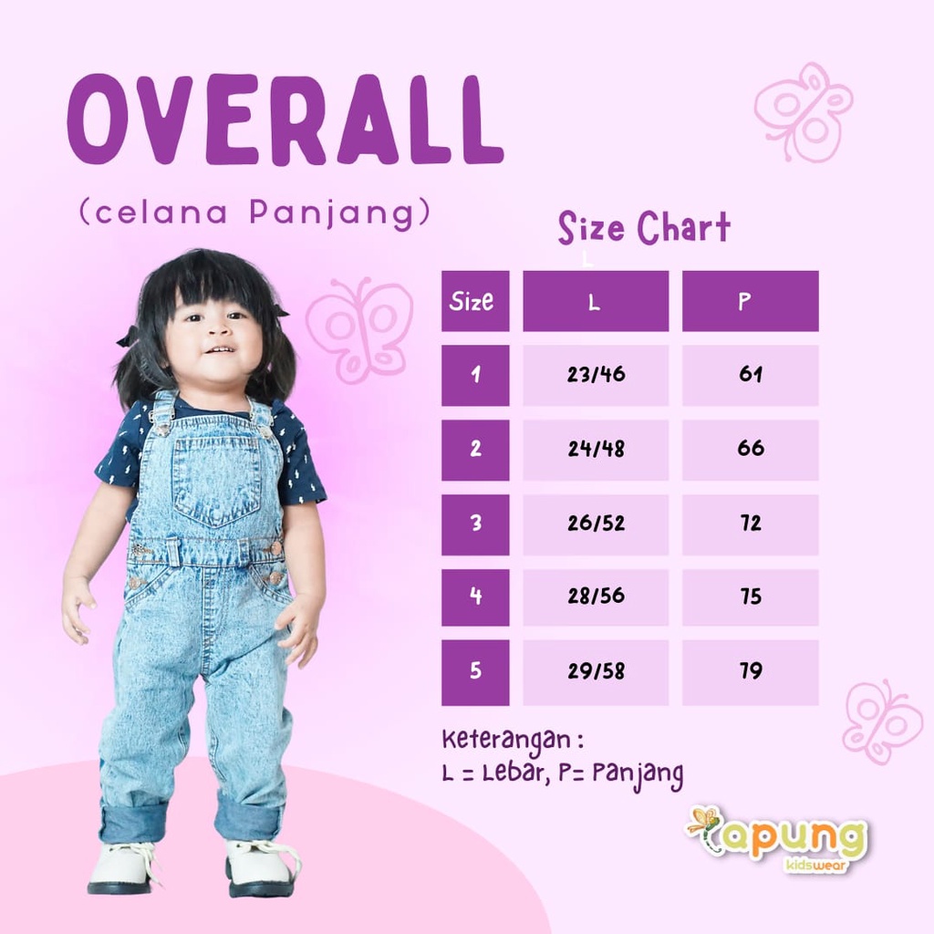 (Capung Kidswear) Overall Celana Panjang Jeans Anak Baju Kodok Anak Unisex 1-6 Tahun