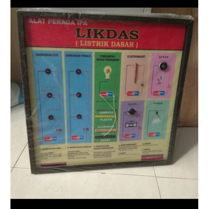 

listrik dasar alat peraga sd