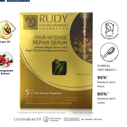 ♦ RHC HAIR INTENSE REPAIR SERUM ➢