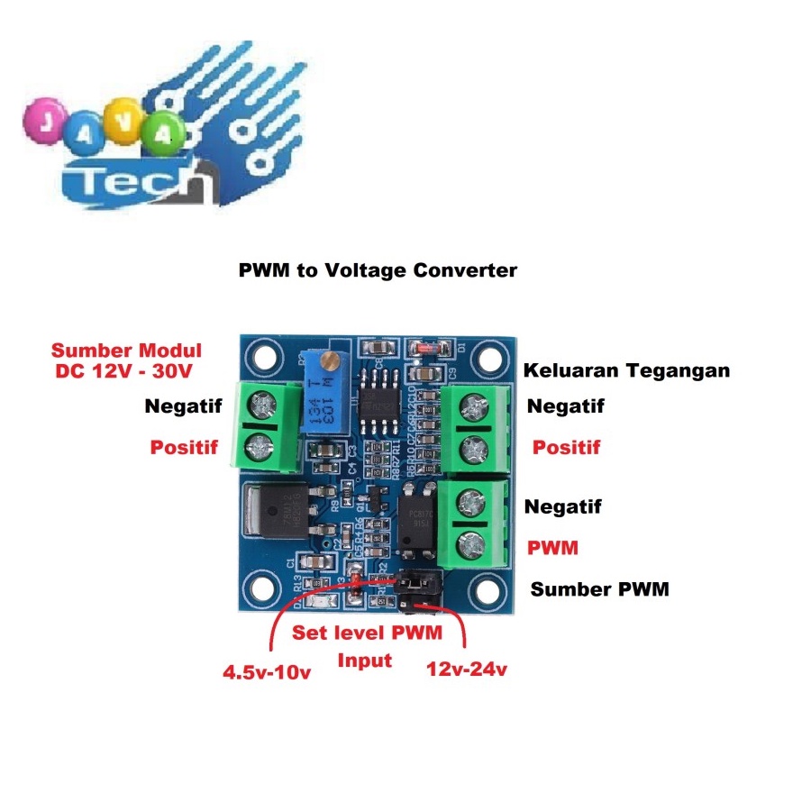 PWM to Voltage and Voltage to PWM Converter Signal Conversion Module