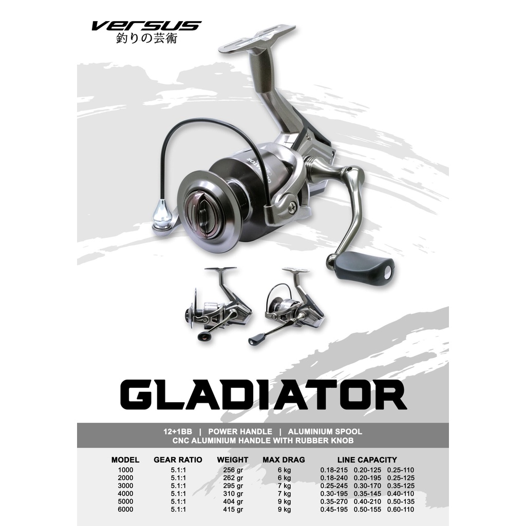 REEL VERSUS X-SERIES GLADIATOR POWER HANDLE