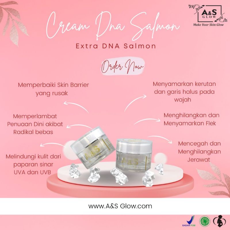 ECER A&S GLOW DNA SALMON NIGHT CREAM,DAY CREAM,FACIAL WASH,TONER,SERUM ORIGINAL BPOM