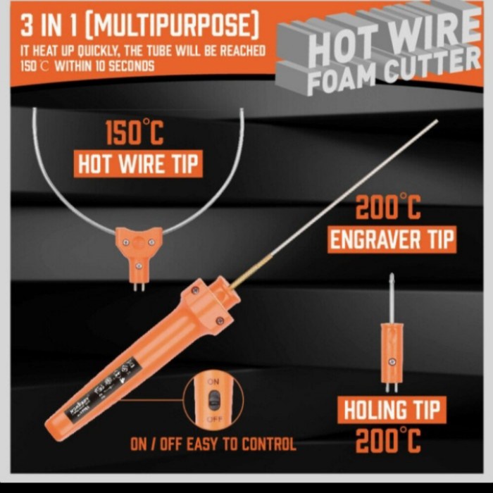 

Mew Alat Potong Gabus 3In1 Styrofoam Cutter Pemotong Gabus