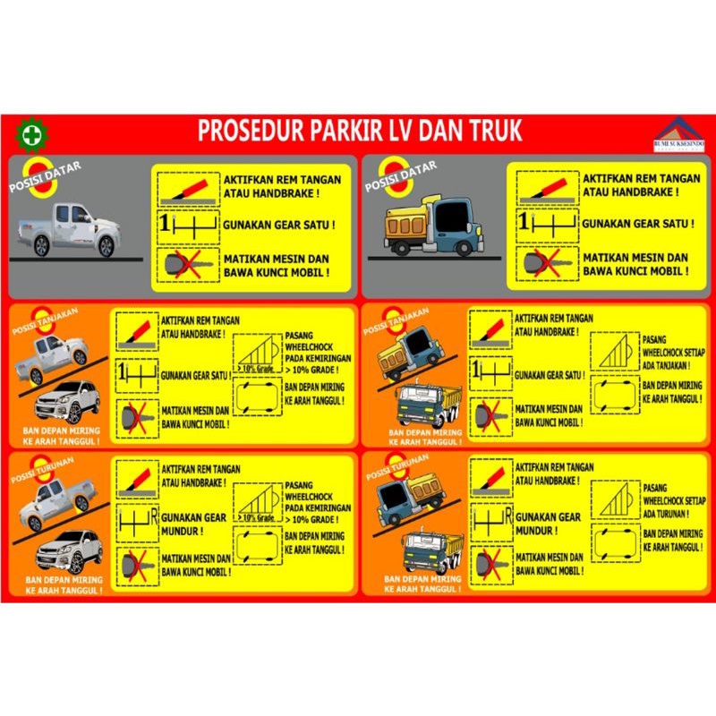 

STIKER PROSEDUR PARKIR LV dan Truk ukuran 15 x 20