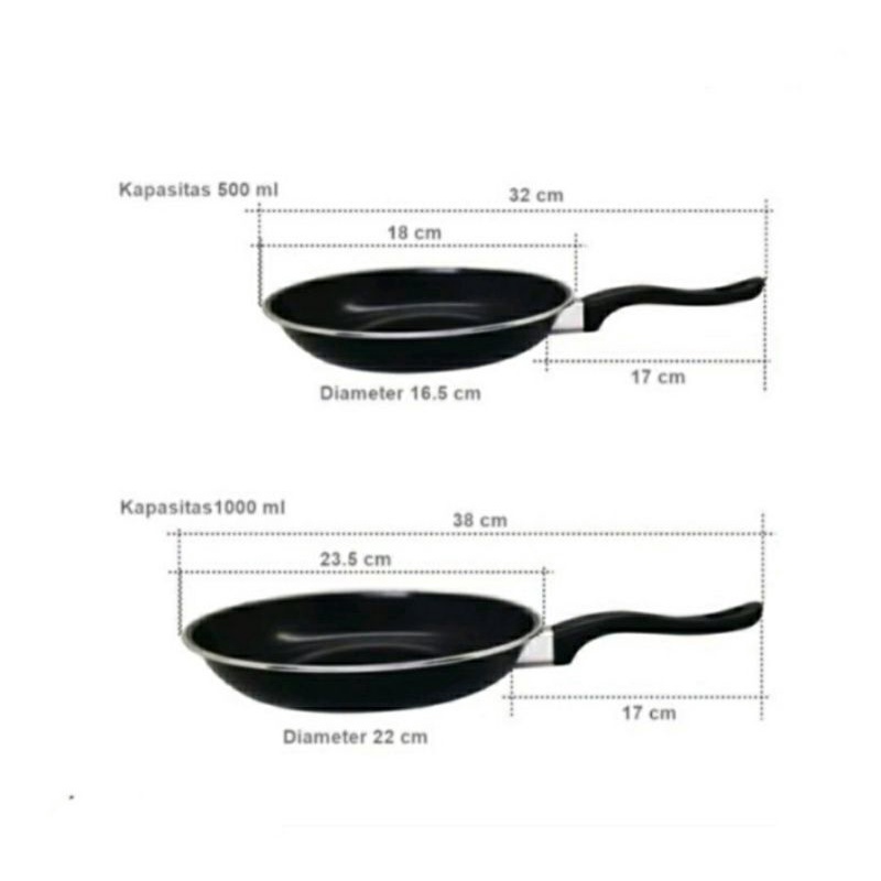 Frypan Set 18cm dan 25cm Telfon Anti Lengket