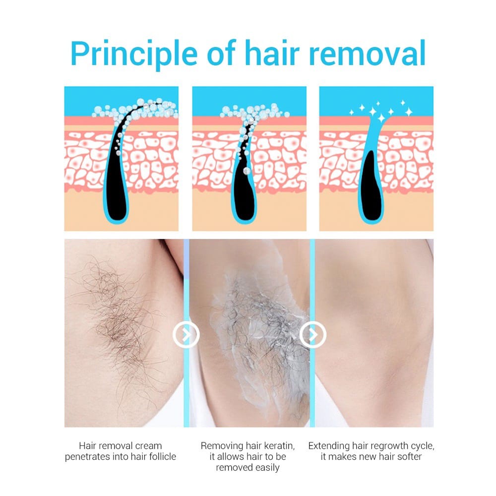 Senana Marina Hair Removal Cream - Perontok Bulu Penghilang Bulu Rambut