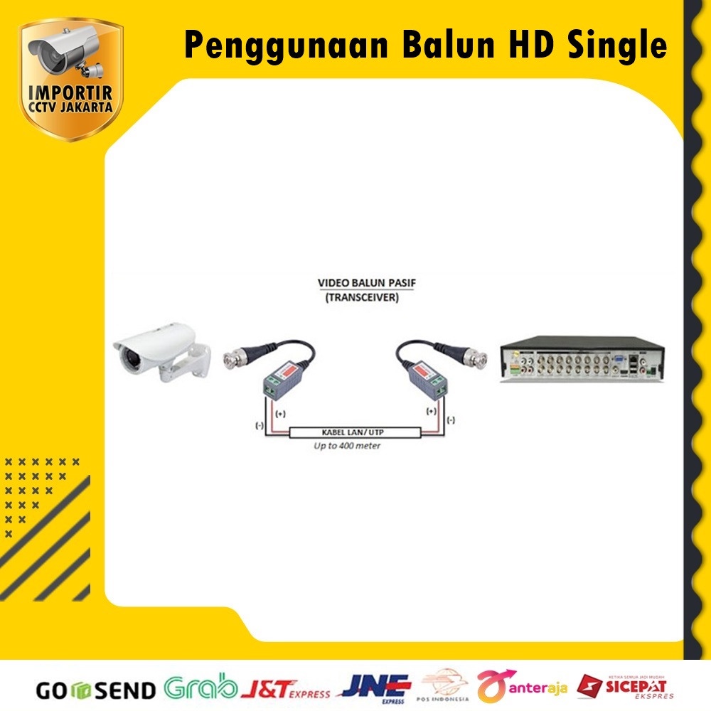 Video Balun CCTV 8MP