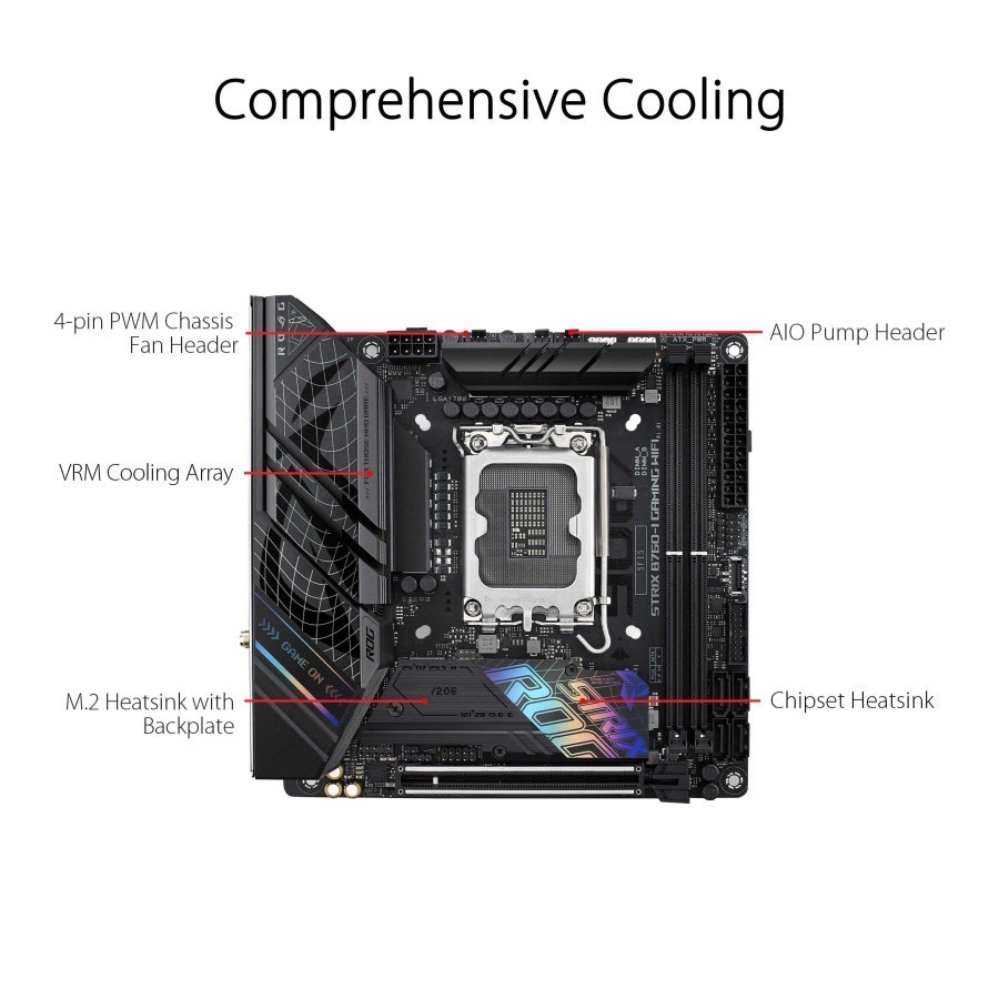 ASUS ROG STRIX B760-I GAMING WIFI DDR5 (Intel LGA 1700, Gen12, Gen13)