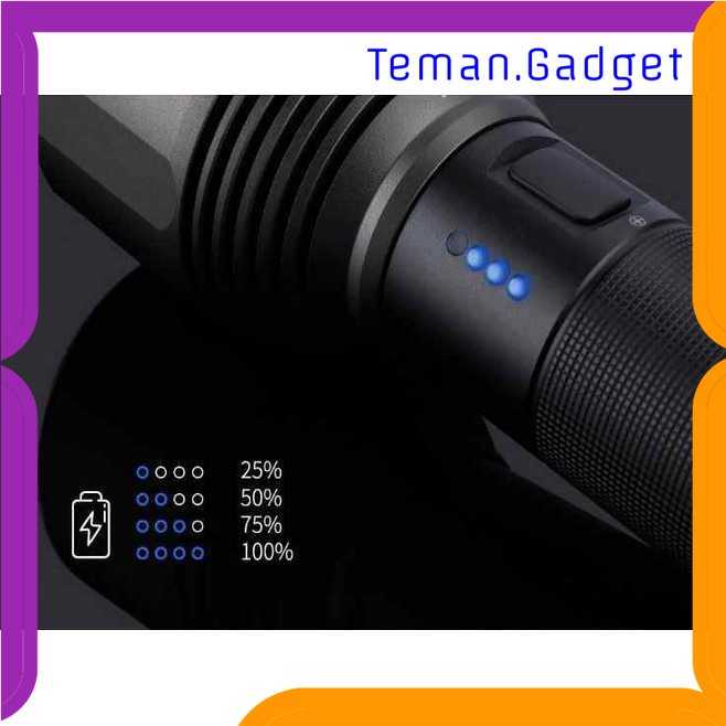 TG-SNT NexTool Senter LED USB Rechargeable 2000 Lumens - NE0126