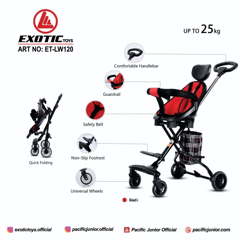 Exotic Magic Stroller Cabin Size Kereta Dorong Bayi Hadap Depan Belakang