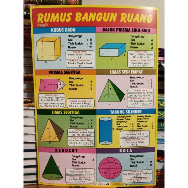 

Poster Rumus Bangun Ruang Poster Belajar Anak