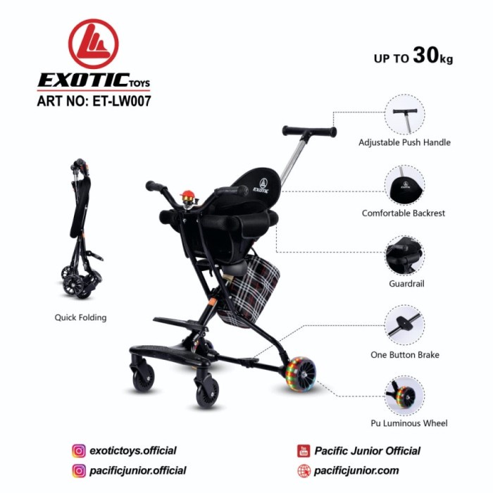 Jual Baby Stroller Exotic LW 007 LW007 Kereta Dorong Alat Bantu Anak Bayi - Hitam Limited