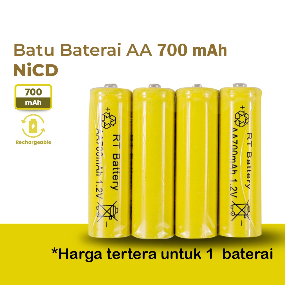 Gambar Produk 2