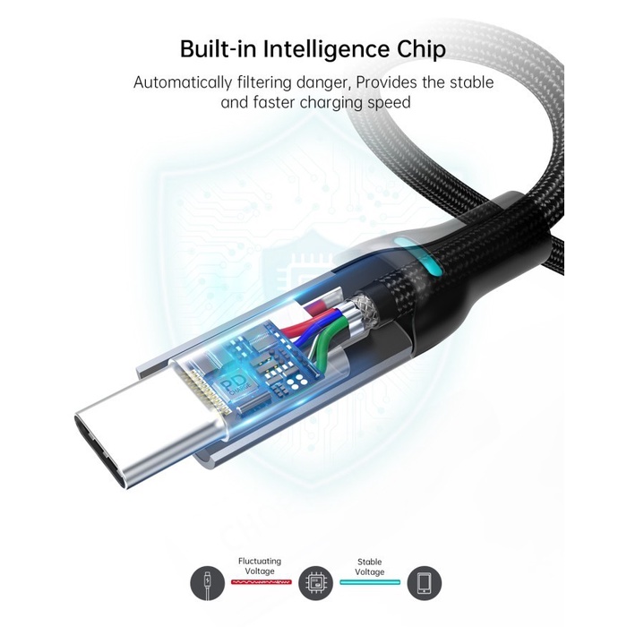 Choetech XCC-1002 Kabel Charger 100W 5A PD USB Type C to C 1,8M 180CM