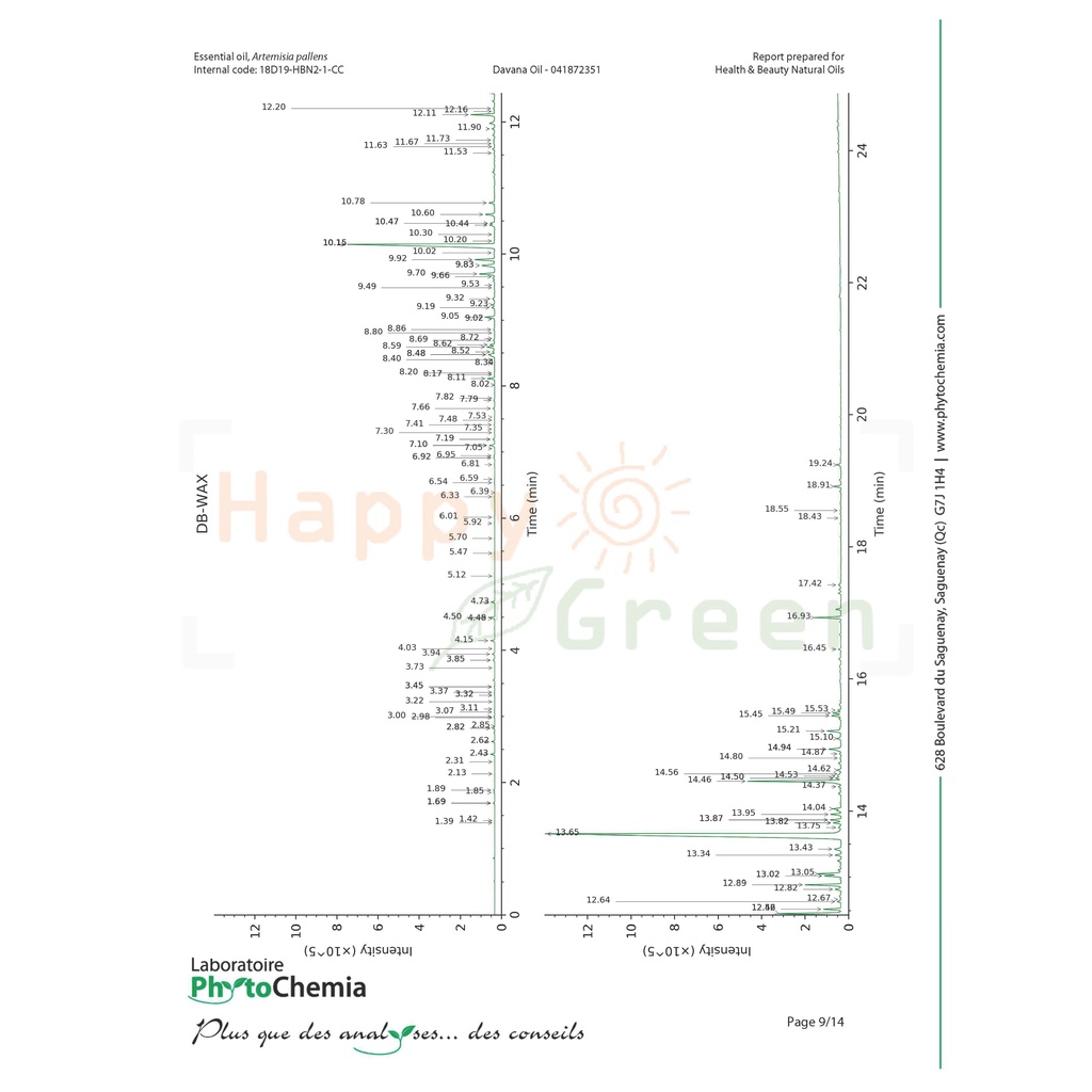 Happy Green Davana Essential Oil - Minyak Davana Bersertifikat