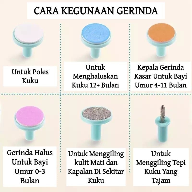 Gunting Kuku Bayi  Pemotong Kuku Nail Elektrik Trimmer Baby Baby Set Trimmer Alat Kikir Kuku Elektrik/Kaki dan Tangan 6 in 1 Pemotong Kuku Pemotong Kuku Elektrik