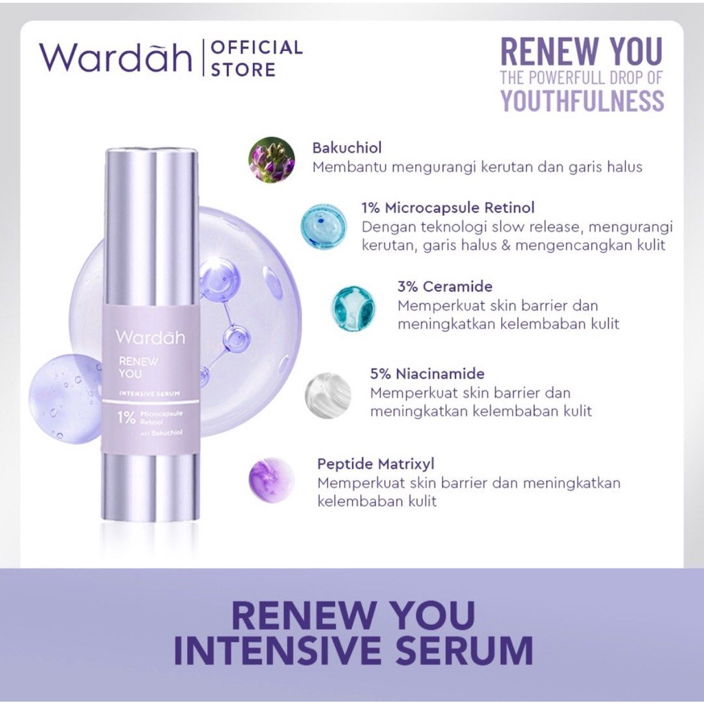 Wardah Serum Renew You Anti Aging Intensive 30 ml/ 15 ml dengan RETINOL (Kemasan BARU) - Skincare Samarkan Garis Halus Keriput Ungu BPOM Serum Retinol Anti Aging