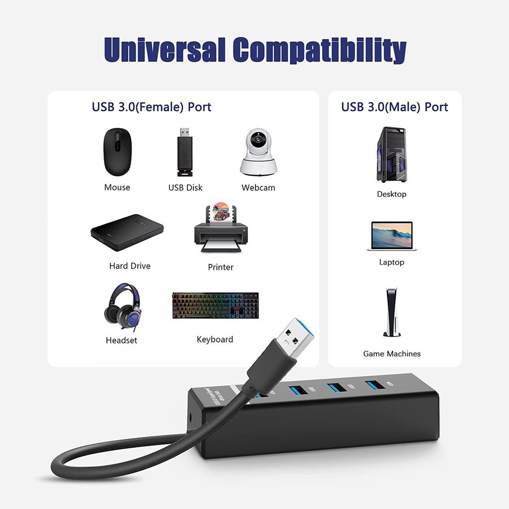 Hub USB3.0-Super Speed 4ports HUB 3.0 USB 4port HUB USB HUB USB 3.0 Kecepatan Tinggi Pembagian Tipe-C Ke USB3.0 HUB