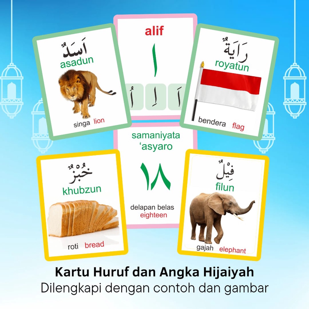 NEW FLASHCARD / Kartu Pintar Bayi /  Flashcard Bayi / Flashcard Murah