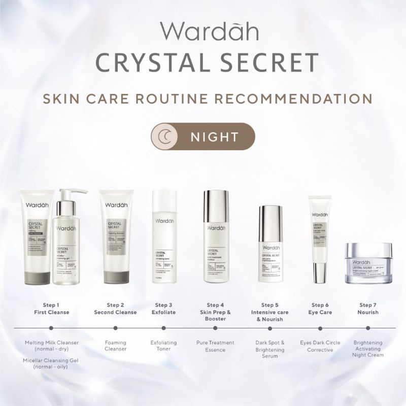 Wardah Crystal Secret Eyes Dark Circle Corrector 10ml