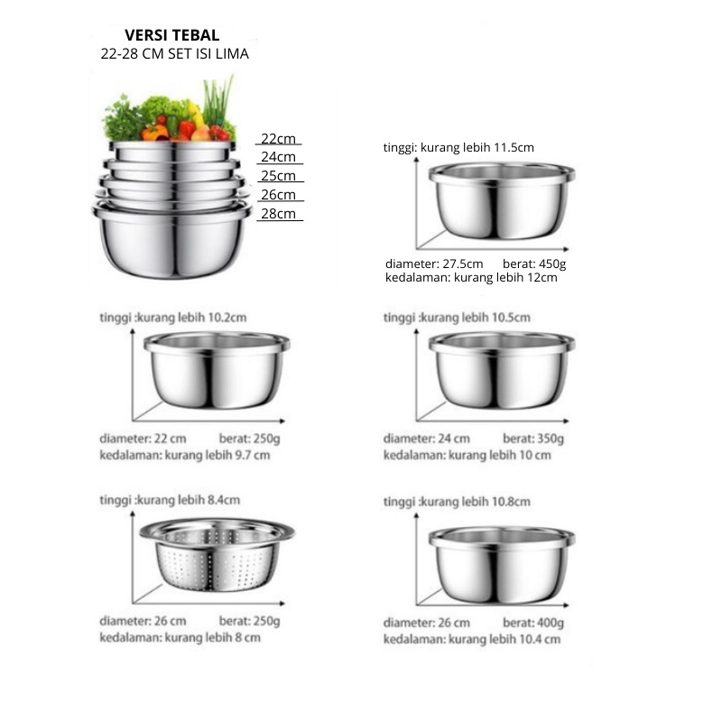 CEO Baskom stainless Steel 304 Set Isi 5 Ukuran Baskom Dapur Serbaguna