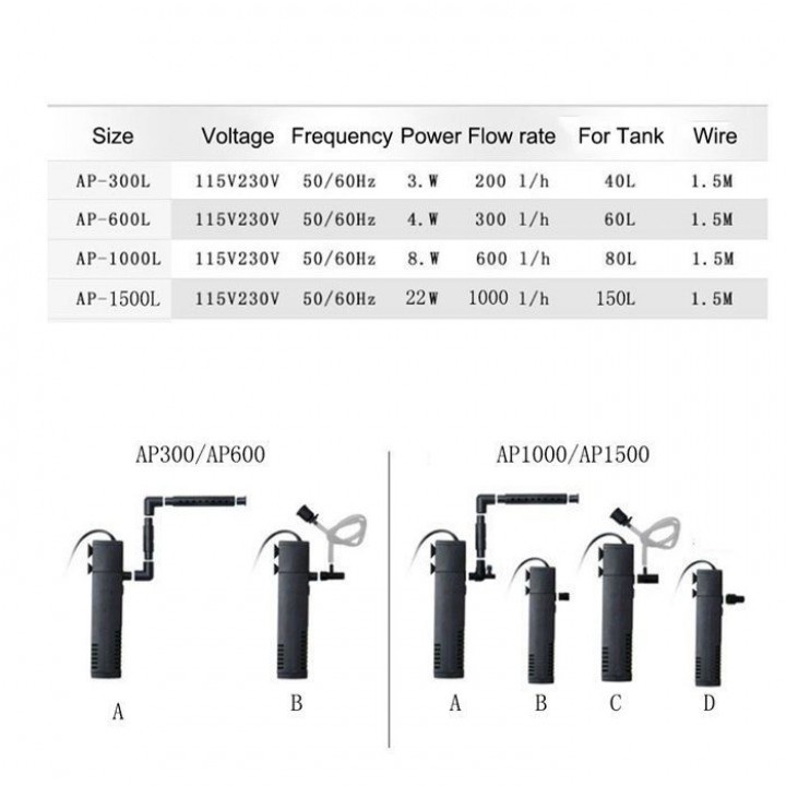 11 HiDOM AP-300L - Internal Submersible Aquarium Filter - 200L Per Jam