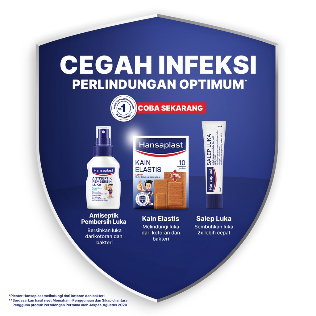 Hansaplast Wound Spray Antiseptic - Pembersih Luka Tanpa Rasa Perih