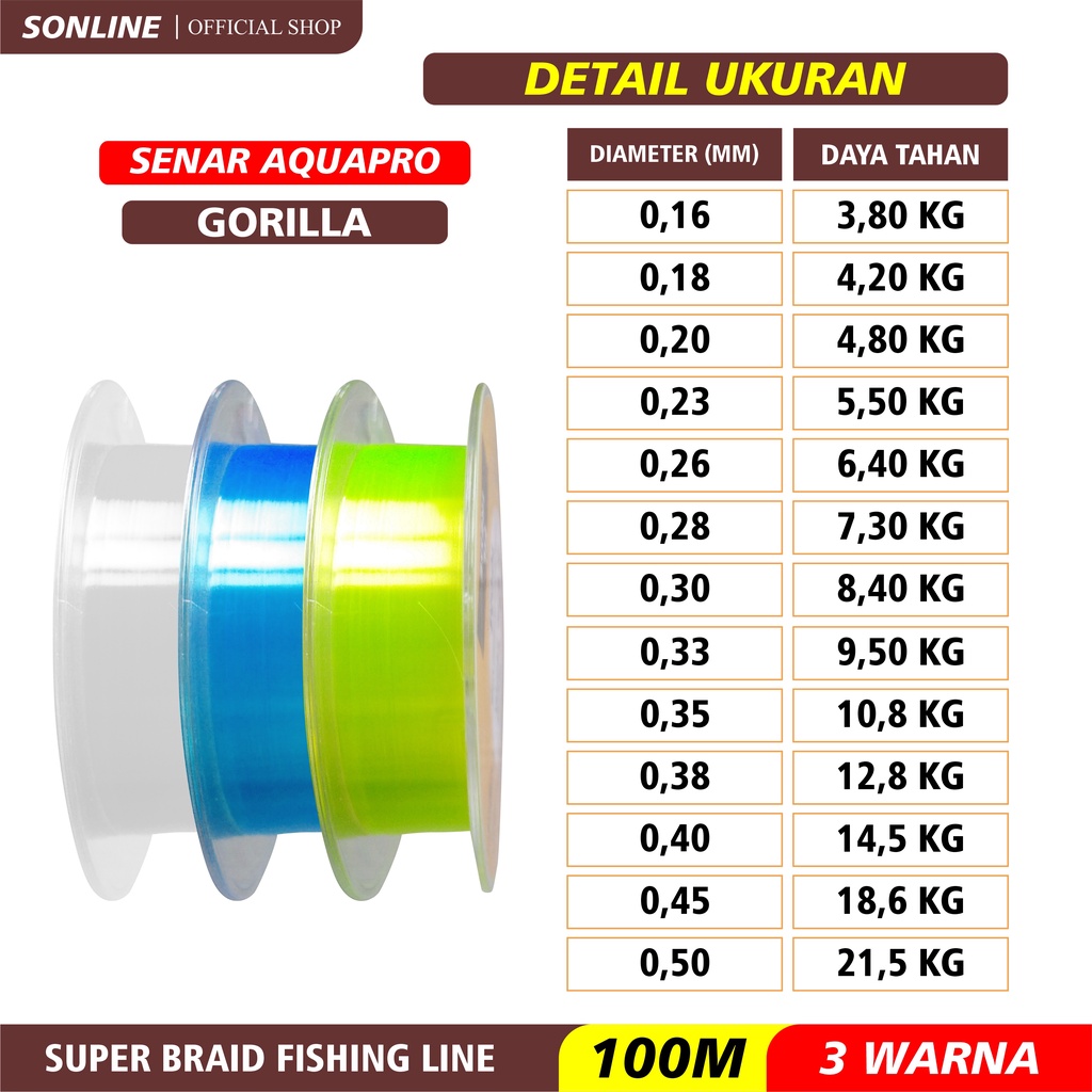 SONLINE Tali Pancing 100m Senar Pancing Gorilla Tough Super Braid Fishing Line Kuat &amp; Tahan Bahan Nilon Impor