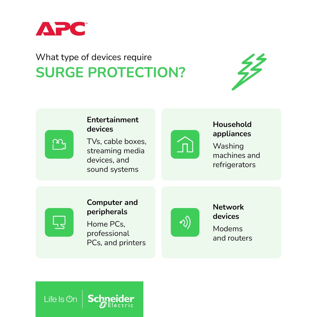 APC Surge Protector PM6UGR / PM6U-GR SurgeArrest 6 outlets 230V