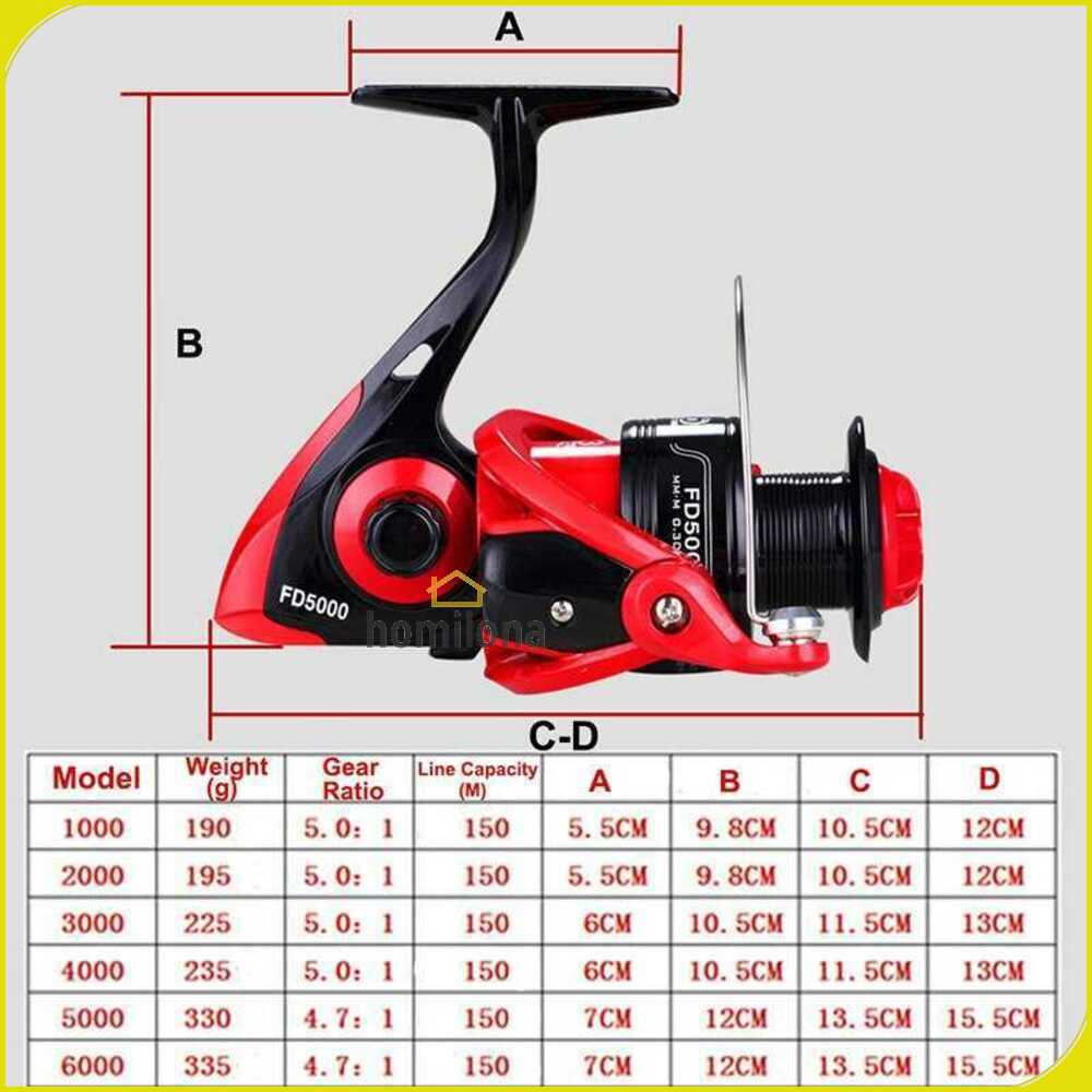 LIEYUWANG Reel Pancing Spinning 12+1 Ball Bearing 5.0:1