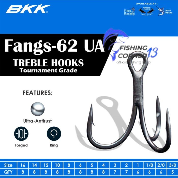KAIL / PANCING BKK FANGS 62 UA