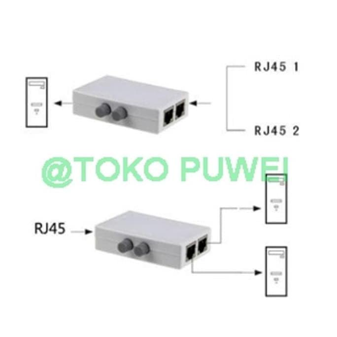 RJ45 Network Switch 2 in 1 or 1 in 2 Splitter Selector Hub Switch AU97