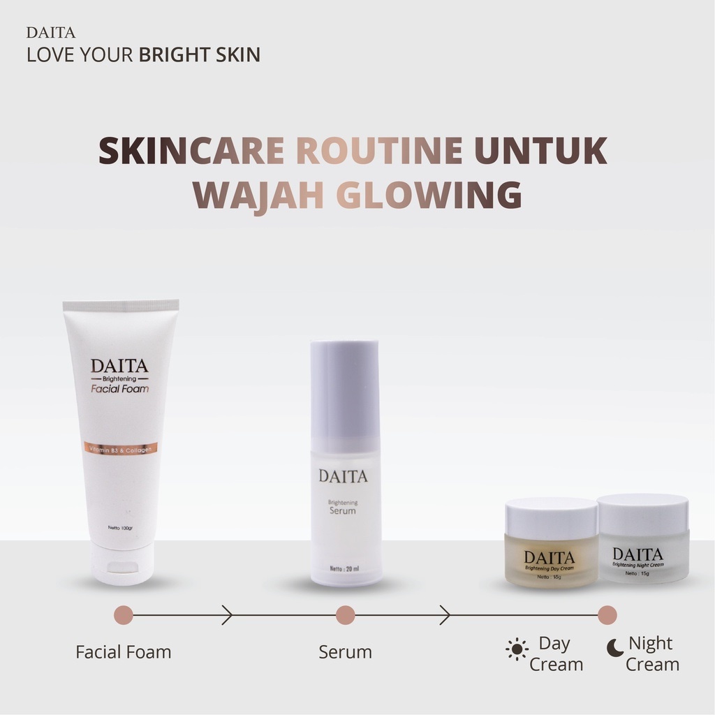 Daita skincare original cosmetic brightening paket facial foam day cream night cream glowing whitening bpom ampuh putih cepat dalam 7 hari