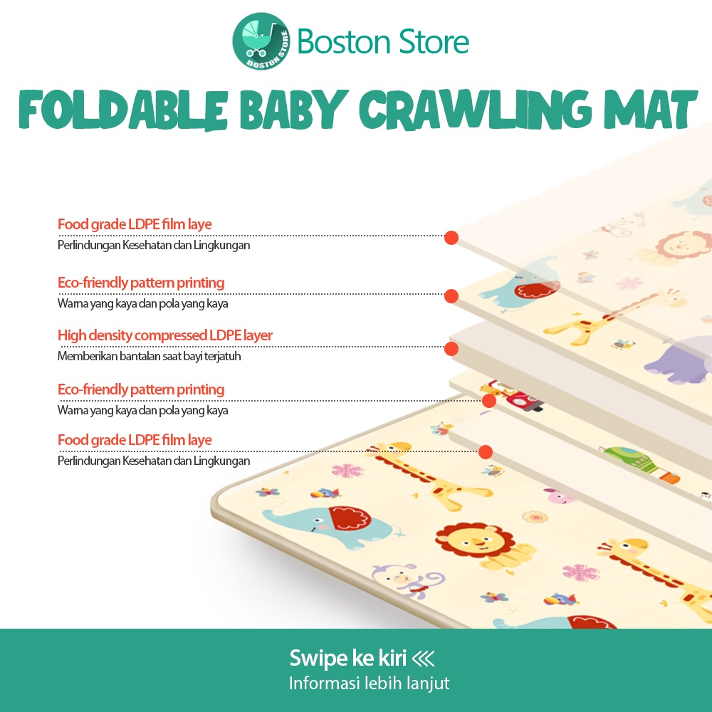 Bostonstore Karpet merangkak bayi Waterproof Baby playmat foam lipat panjang 180cm / Karpet Bayi Merangkak / Karpet Bayi Ompol / Karpet Bayi Playmate / Karpet Bayi Anti Air / Karpet Bayi Merangkak Tebal Jumbo / Karpet Bayi Tebal / Playmat  Bayi / Playmate