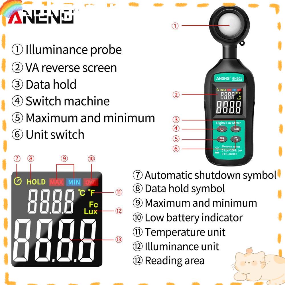 Solighter Digital Light Meter Handheld True RMS UV Radiometer Photometer