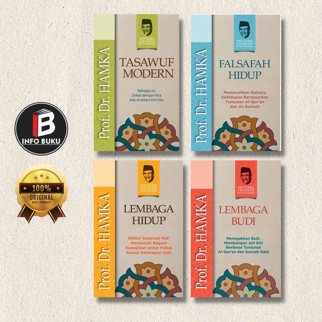 Buku Buya Hamka Terbaru: Tasawuf Moderen, Lembaga Budi, Lembaga Budi, Falsafah Hidup