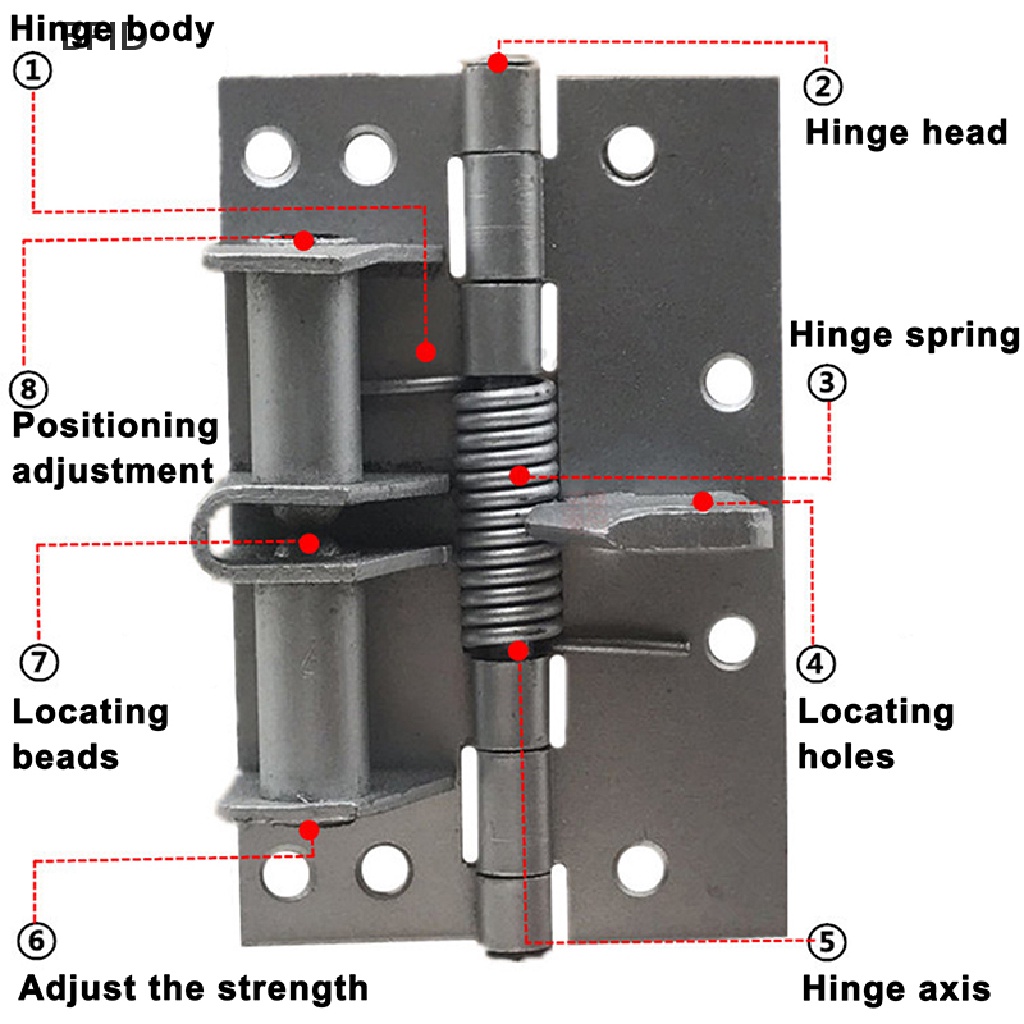 [BFID] Metal Automatic Spring Door Closer Engsel Penutup Pintu Atur Perangkat Penutup Pintu Furniture Door Hardware [ID]