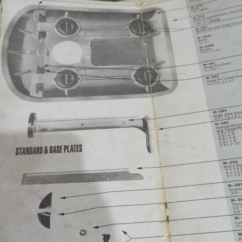 M-086 Plate Rumah Pisau Mesin Potong Kain KM