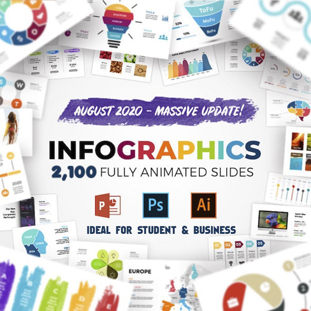 

NS 2100 Slides The Biggest Infographics Bundle PowerPoint, Photoshop, Illustrator