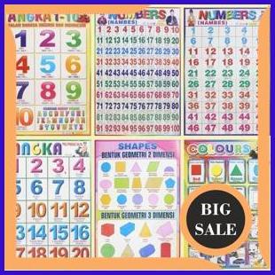 

perkakas Poster Edukasi Anak Lembaran Angka Bentuk Geometri Dan Colours 1F3BZ3