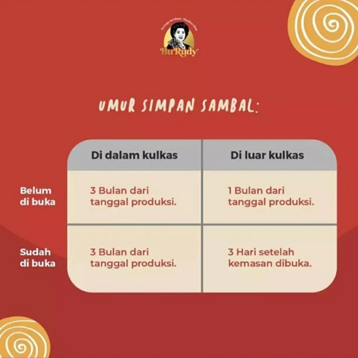 

Terlaris ✨ -Sambal Bu Rudy Surabaya - Sambal Bawang2.2.23