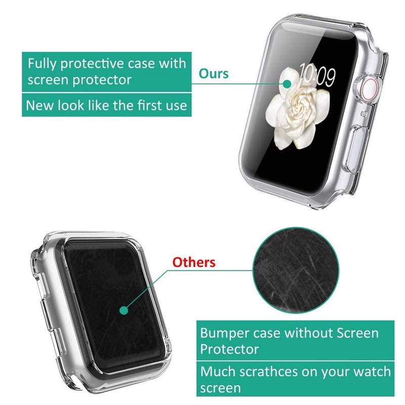 Cover Case Pelindung Layar TPU Bening Full Lembut Kompatibel Untuk Apple Watch Series4 3 2 1/Hot Sale