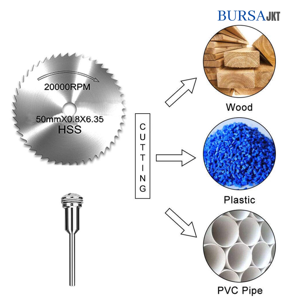 MATA + BATANG GERGAJI GERINDA POTONG MINI CUTTING WHEEL 16 - 30 MM