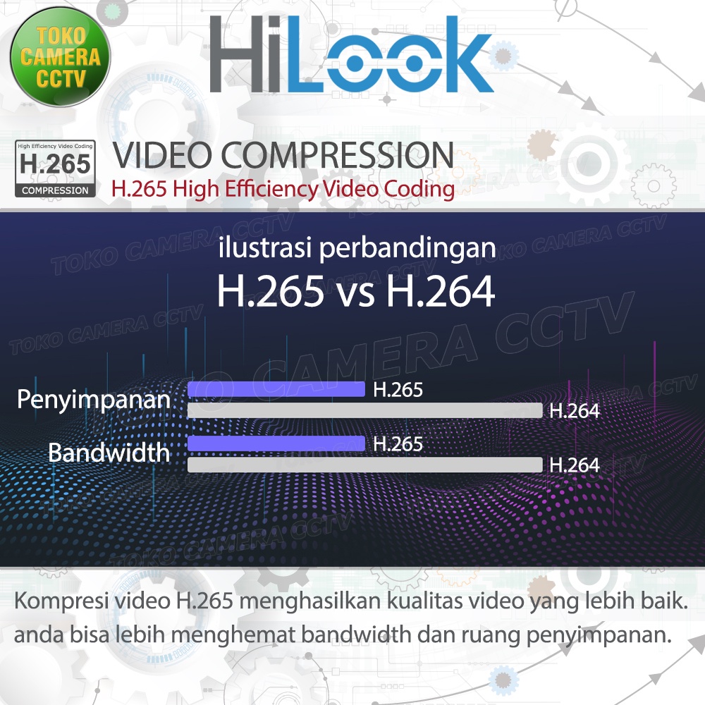 PAKET CCTV HILOOK 5MP 8 CHANNEL