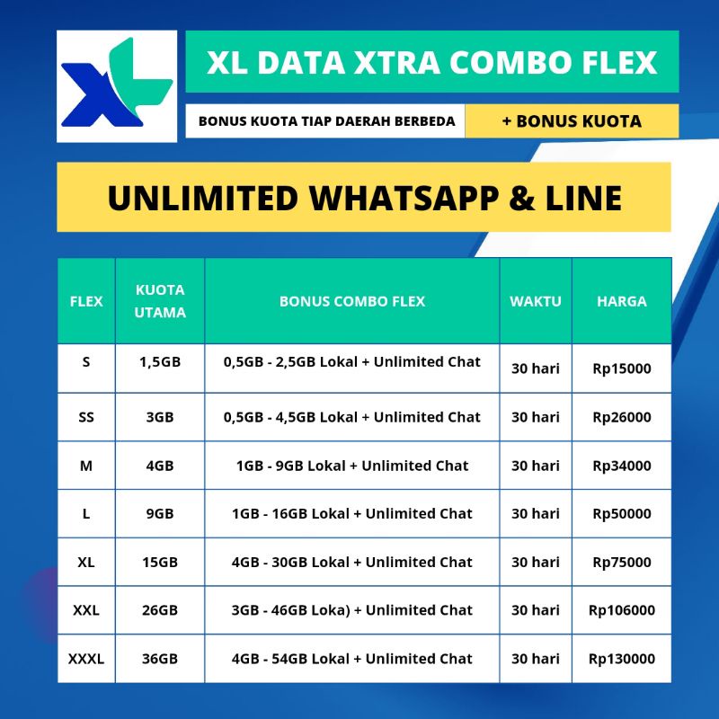 Paket Data Kuota XL Combo Flex S M XL XXL